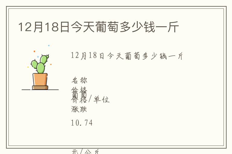 12月18日今天葡萄多少錢一斤