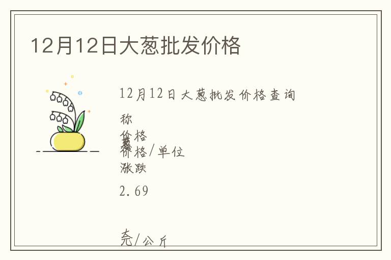 12月12日大蔥批發(fā)價格