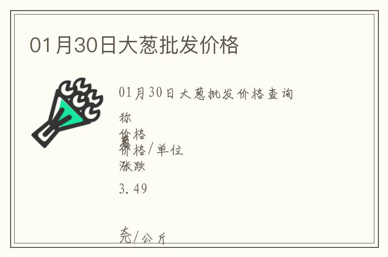 01月30日大蔥批發(fā)價格