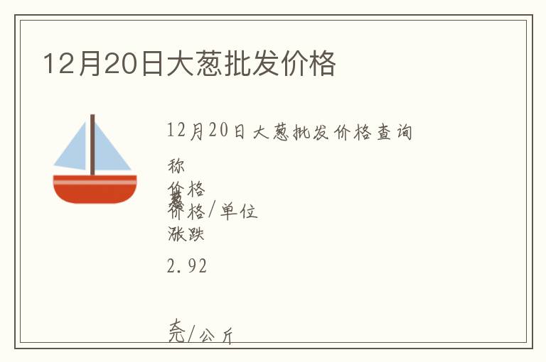 12月20日大蔥批發價格