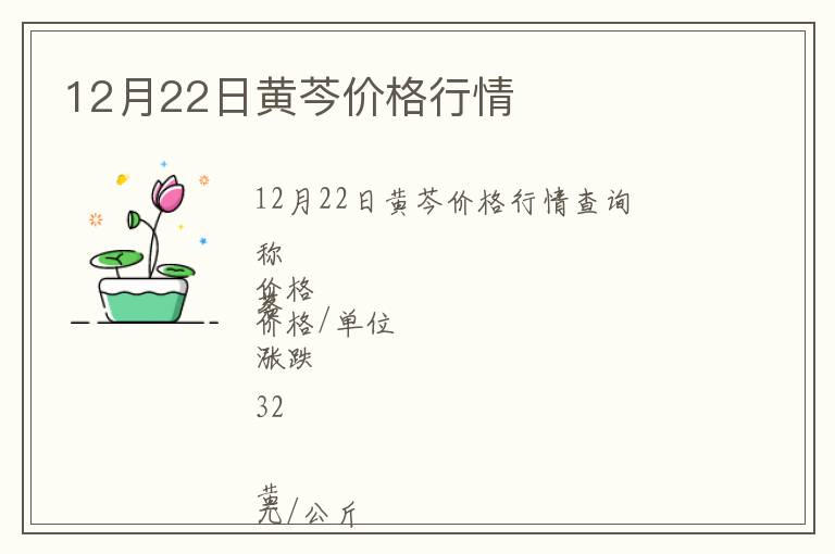 12月22日黃芩價格行情