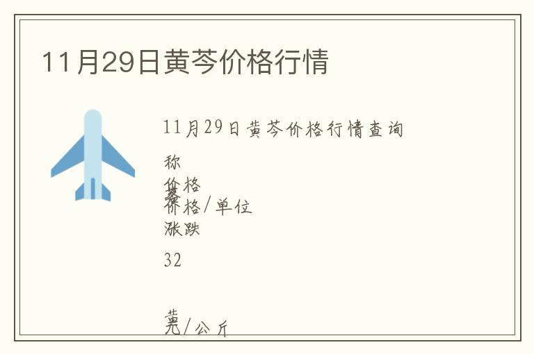 11月29日黃芩價格行情