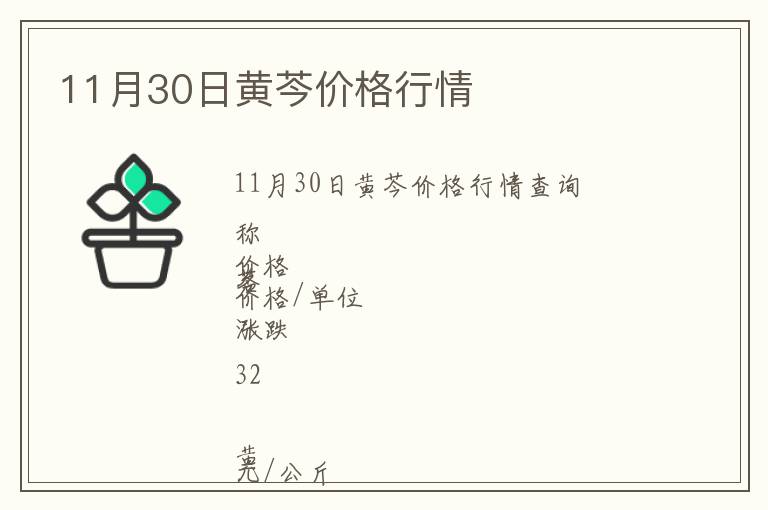 11月30日黃芩價格行情