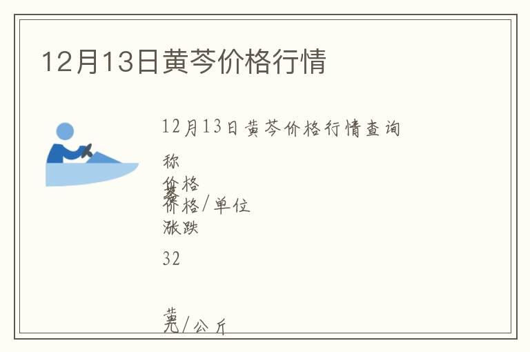 12月13日黃芩價格行情