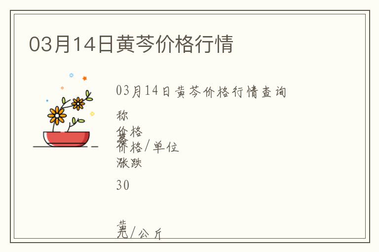 03月14日黃芩價格行情