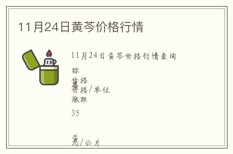 11月24日黃芩價格行情