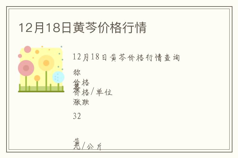 12月18日黃芩價格行情