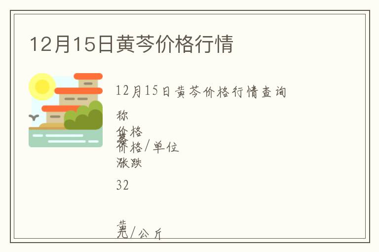 12月15日黃芩價格行情