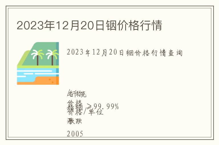 2023年12月20日銦價格行情