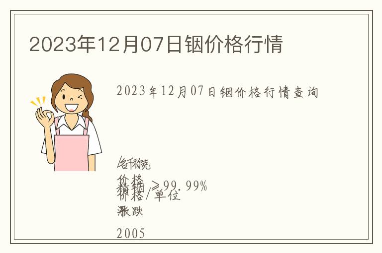 2023年12月07日銦價格行情