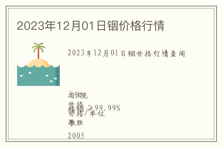 2023年12月01日銦價格行情