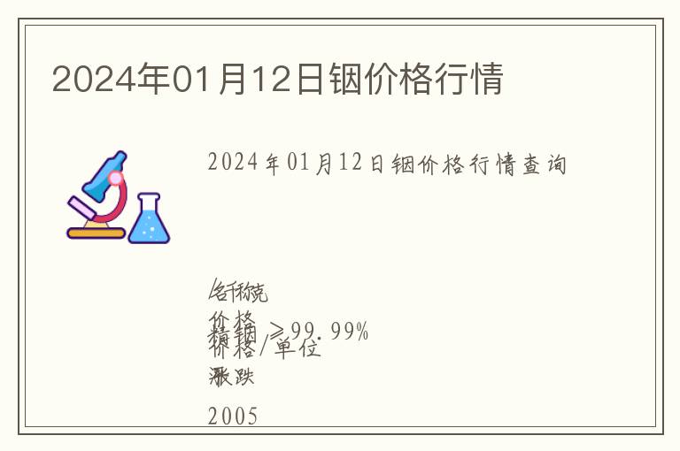 2024年01月12日銦價(jià)格行情