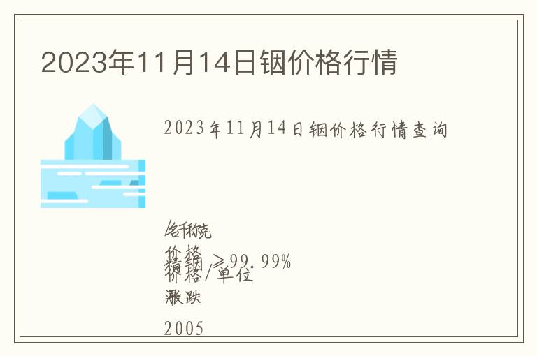 2023年11月14日銦價格行情