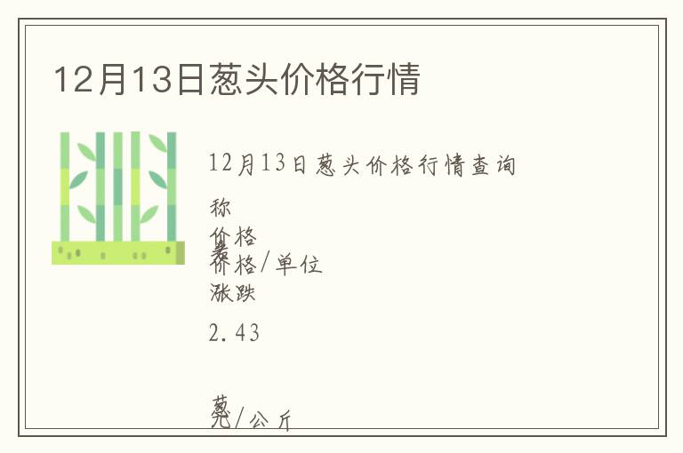 12月13日蔥頭價(jià)格行情