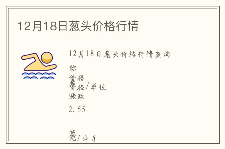 12月18日蔥頭價格行情