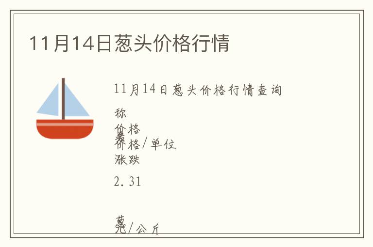 11月14日蔥頭價格行情