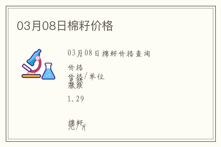 03月08日棉籽價格