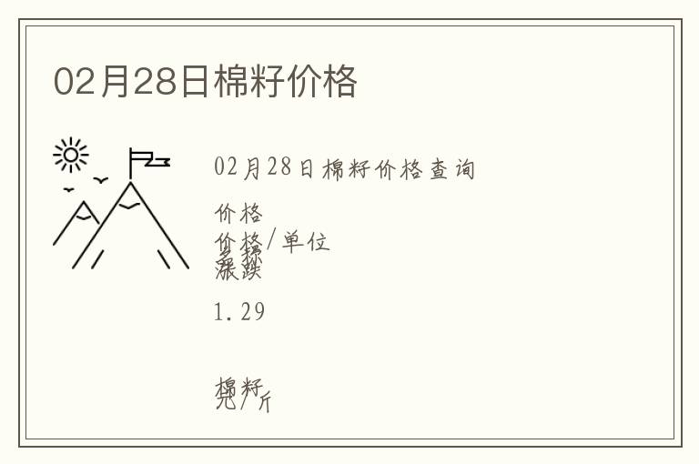 02月28日棉籽價格