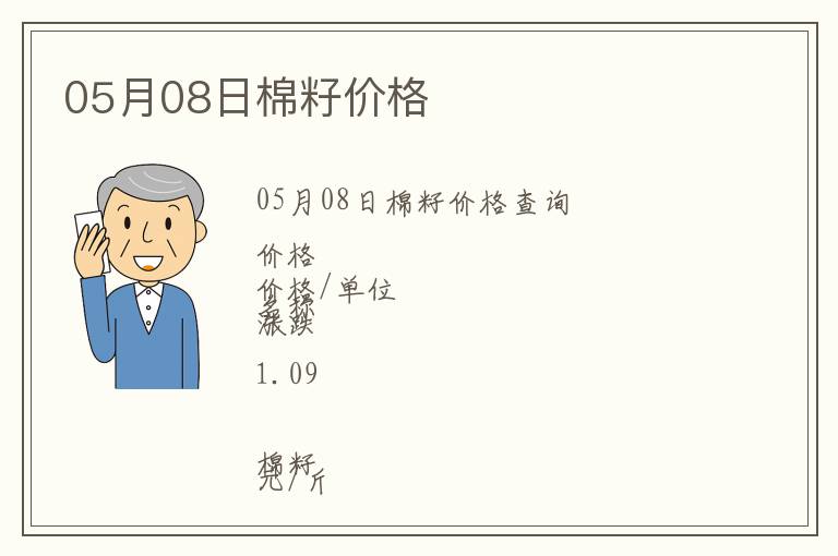 05月08日棉籽價格