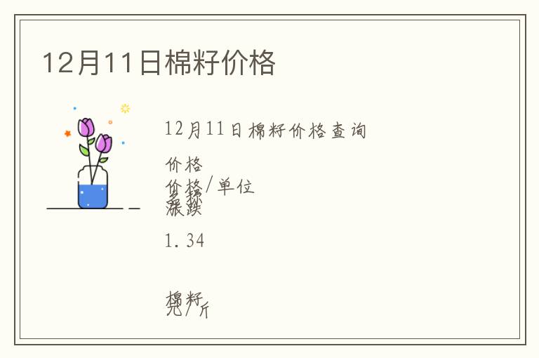 12月11日棉籽價格