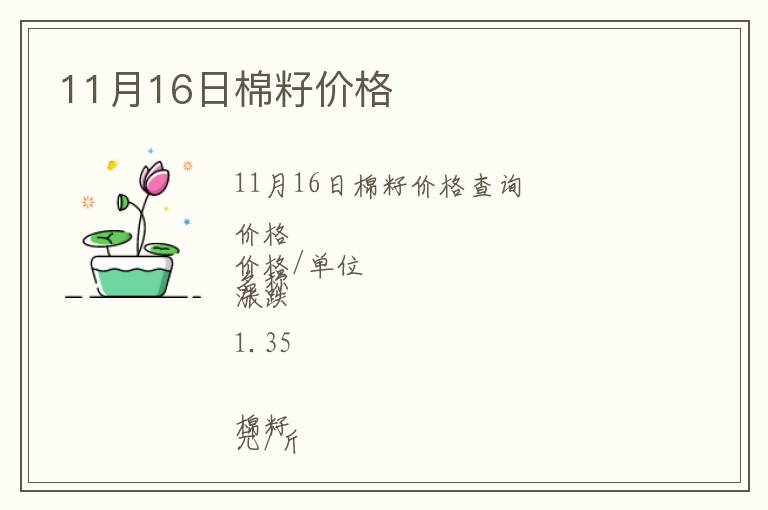 11月16日棉籽價(jià)格