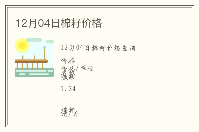 12月04日棉籽價(jià)格