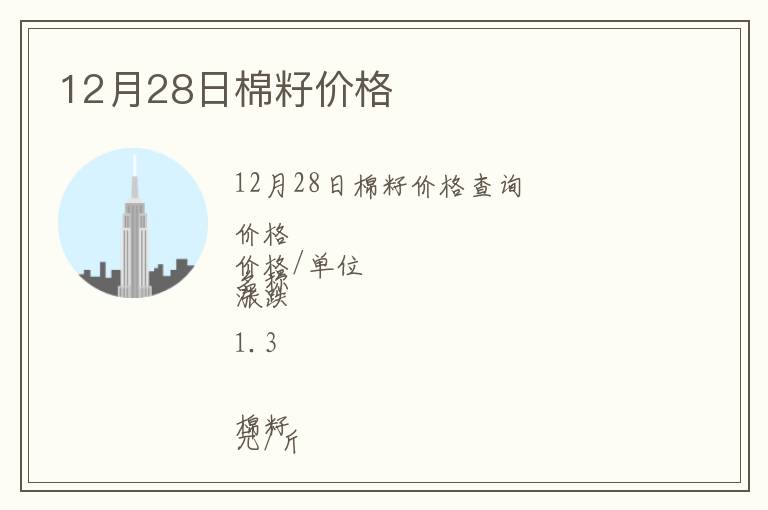 12月28日棉籽價格