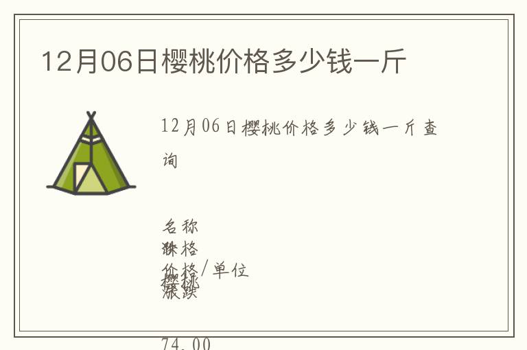 12月06日櫻桃價(jià)格多少錢一斤