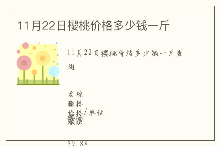 11月22日櫻桃價格多少錢一斤