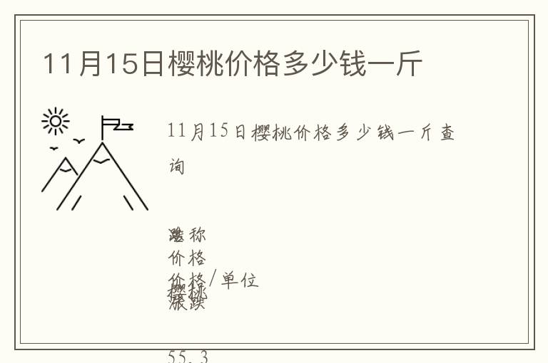 11月15日櫻桃價(jià)格多少錢一斤