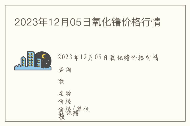 2023年12月05日氧化镥價(jià)格行情