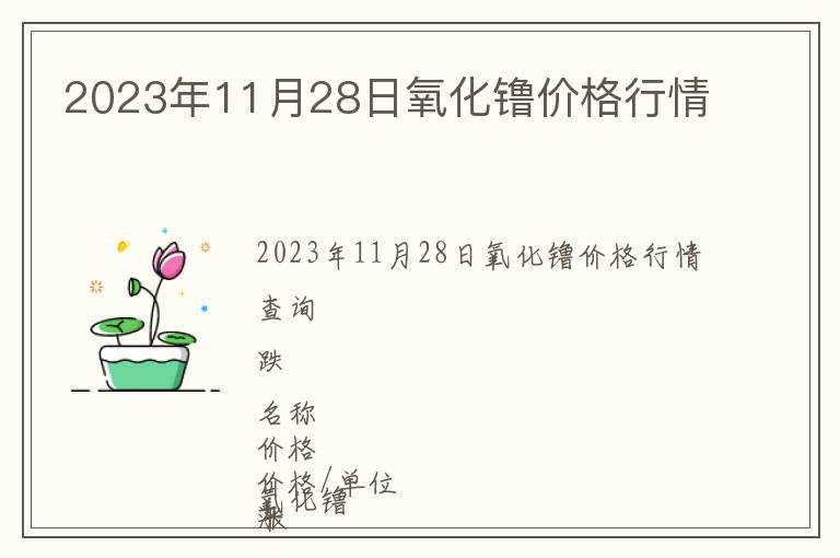 2023年11月28日氧化镥價格行情