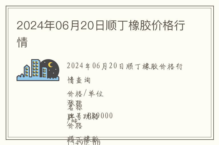 2024年06月20日順丁橡膠價格行情