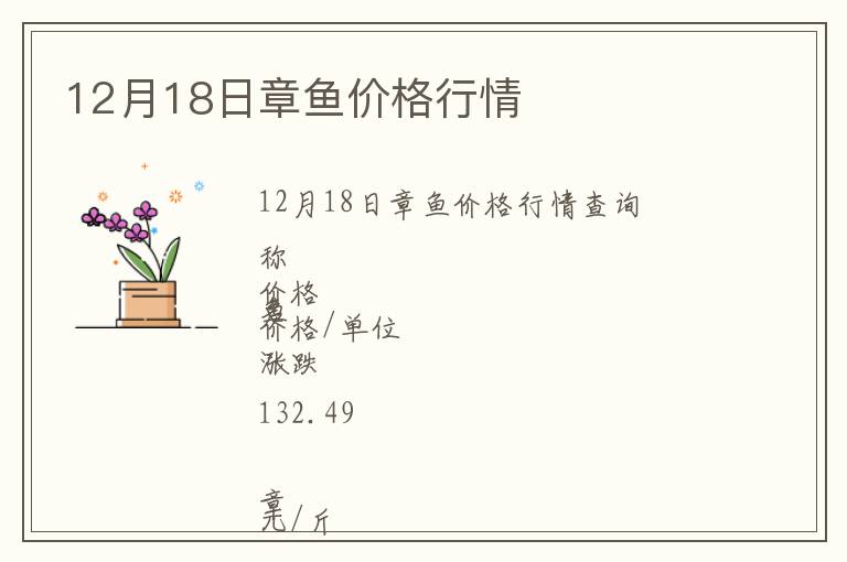 12月18日章魚價格行情