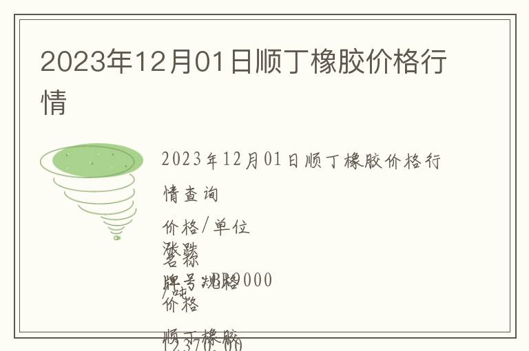 2023年12月01日順丁橡膠價格行情