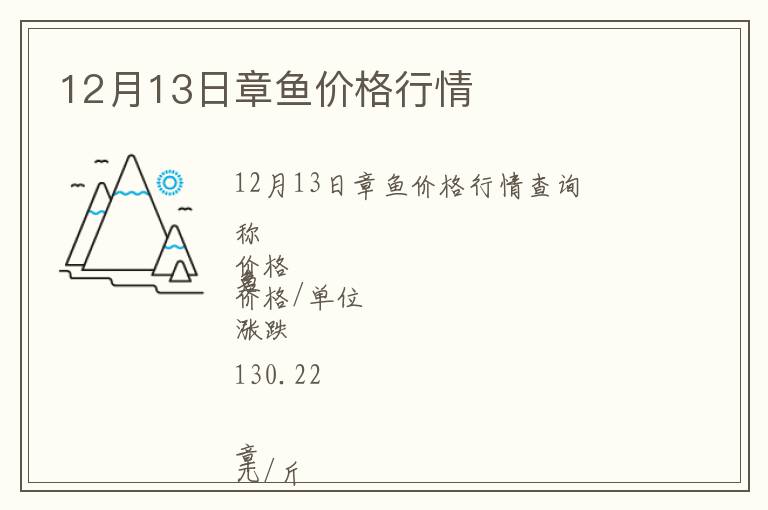 12月13日章魚價(jià)格行情