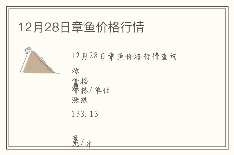 12月28日章魚價格行情