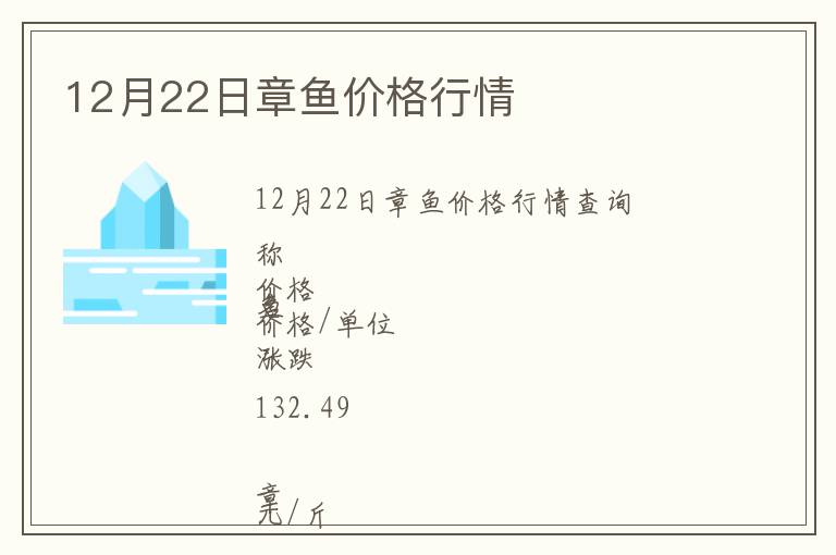 12月22日章魚價格行情