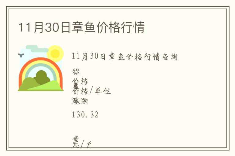 11月30日章魚(yú)價(jià)格行情