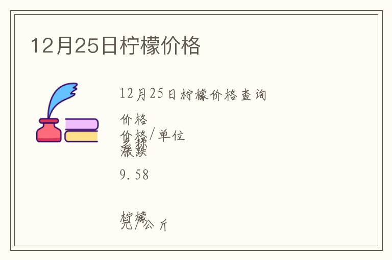 12月25日檸檬價格