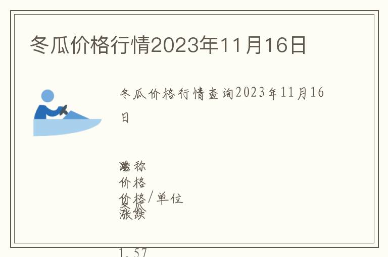 冬瓜價格行情2023年11月16日