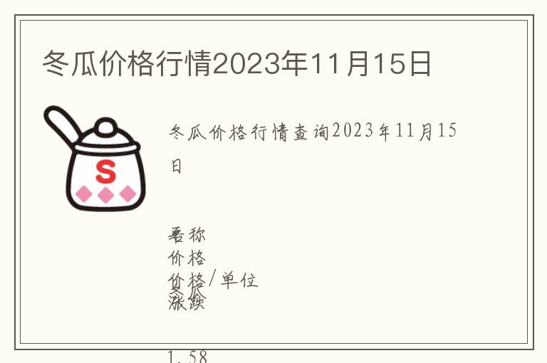 冬瓜價格行情2023年11月15日