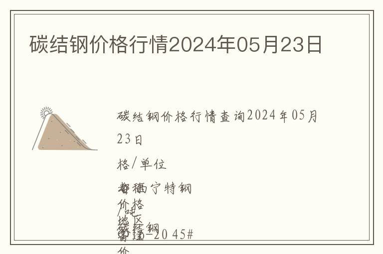 碳結鋼價格行情2024年05月23日