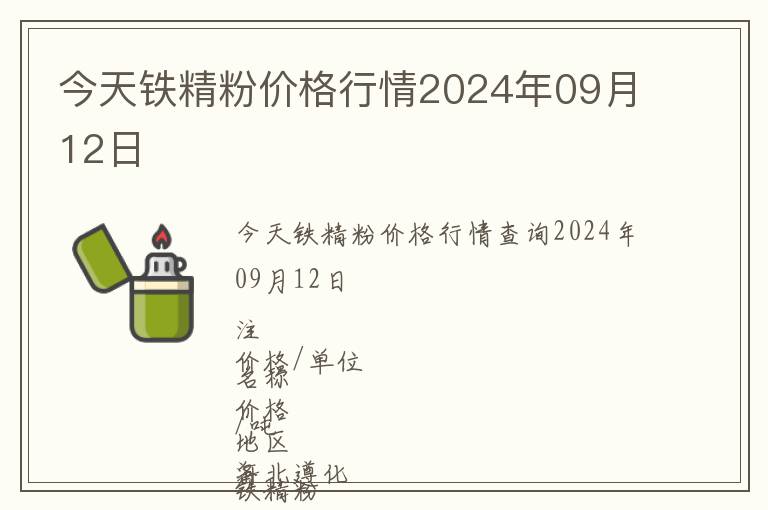 今天鐵精粉價格行情2024年09月12日