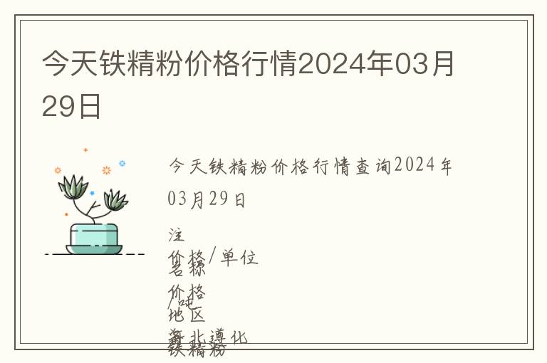 今天鐵精粉價(jià)格行情2024年03月29日