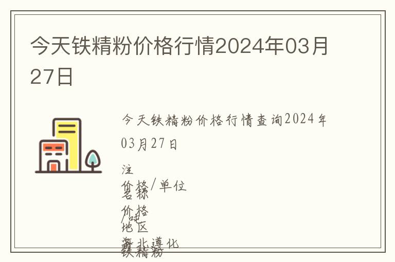 今天鐵精粉價格行情2024年03月27日