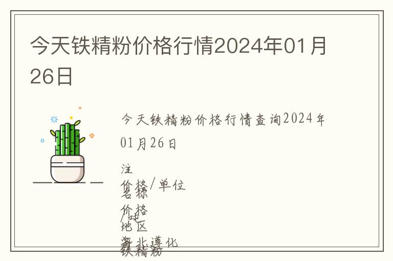 今天鐵精粉價格行情2024年01月26日