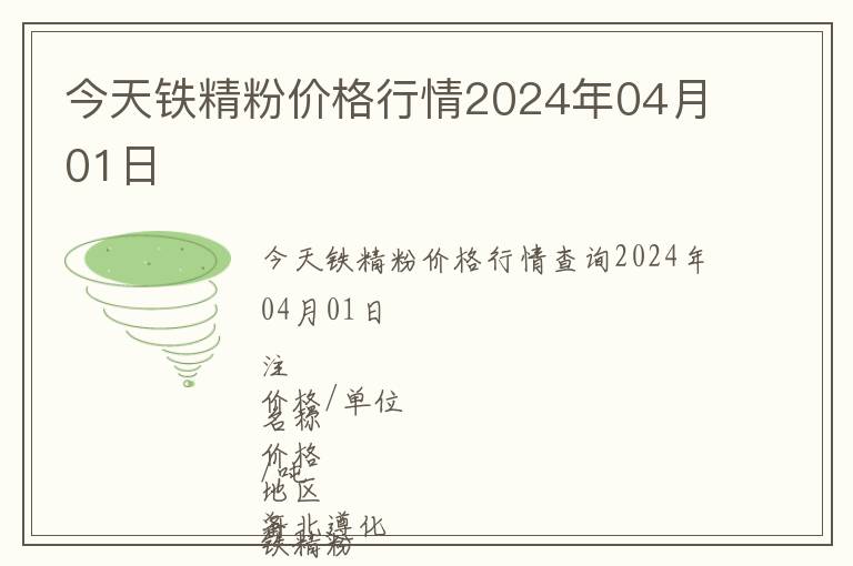 今天鐵精粉價格行情2024年04月01日