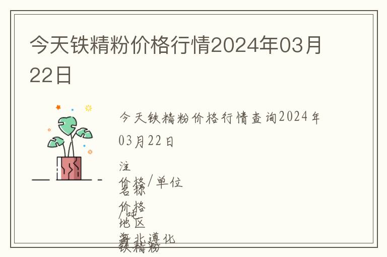 今天鐵精粉價格行情2024年03月22日