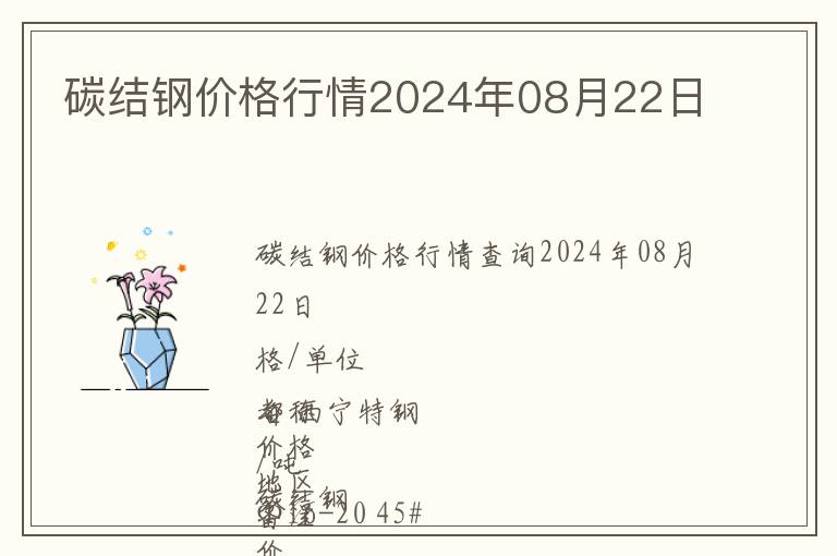 碳結鋼價格行情2024年08月22日